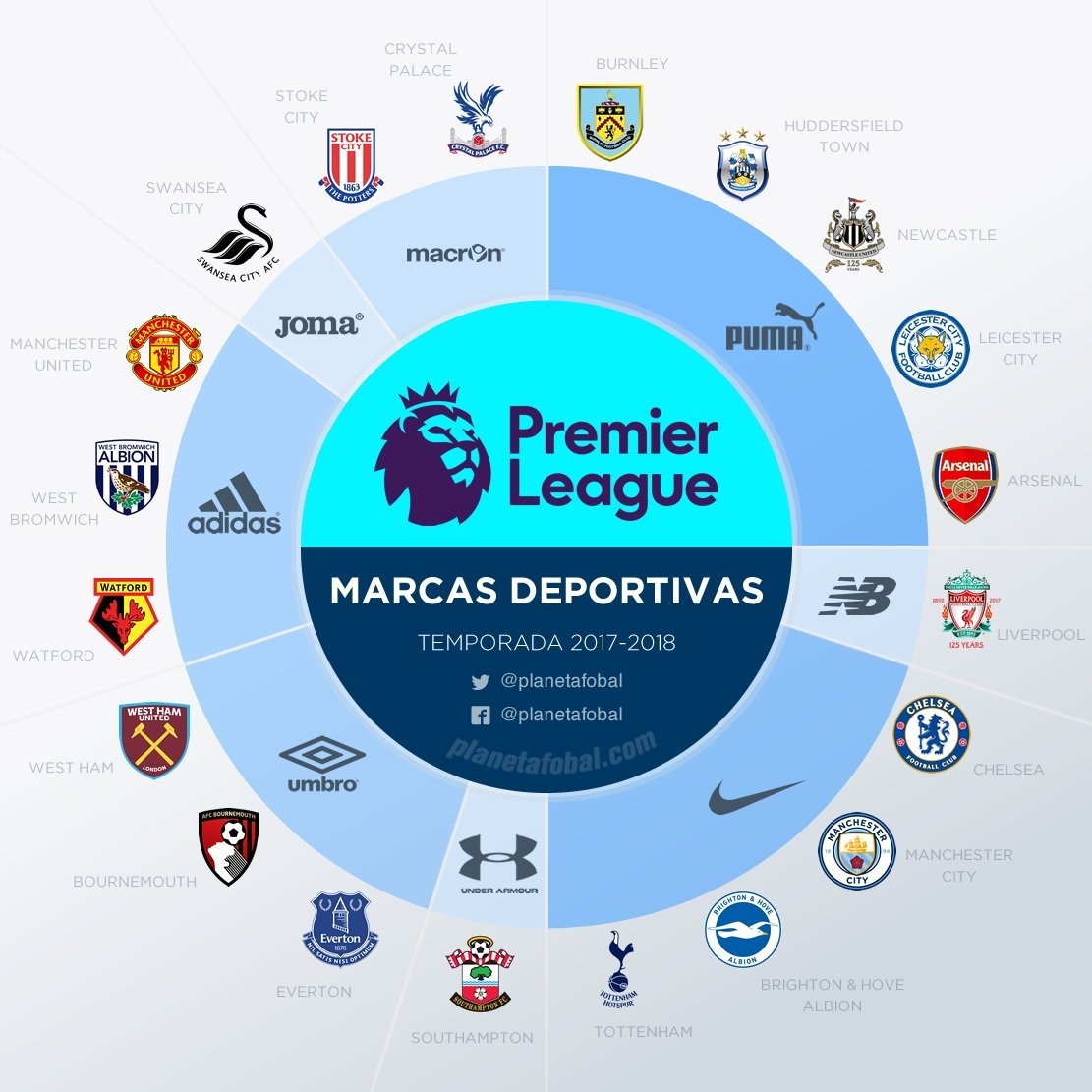 篮球湖人核心球员训练后状态良好